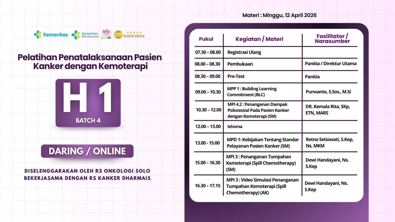 Hari Ke - 1 Pelatihan Penatalaksanaan Pasien Kanker Dengan Kemoterapi | Batch 4